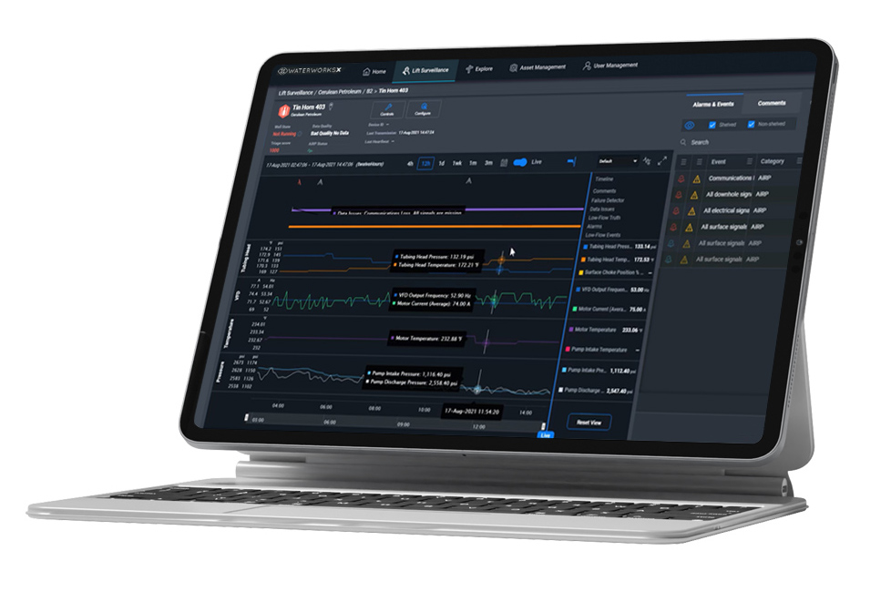 WaterWorksX operations dashboard shown on a tablet